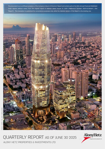 Miniature Alony Hetz
 Rapport trimestriel 2025-q2