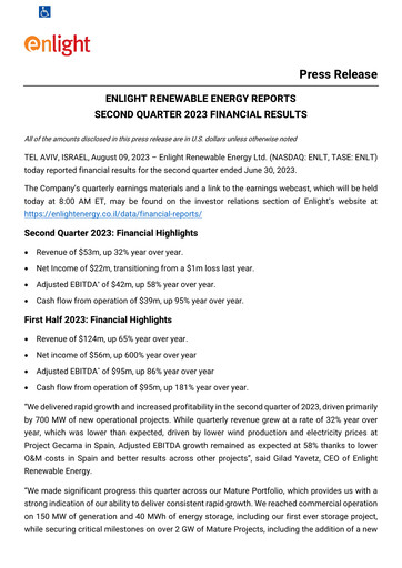 Miniature Enlight Renewable Energy Rapport trimestriel 2023-q2