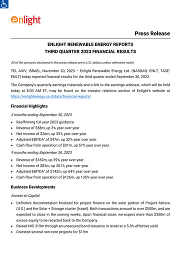 Miniature Enlight Renewable Energy Rapport trimestriel 2023-q3