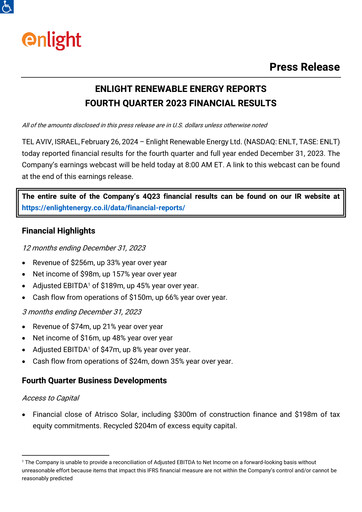 Miniature Enlight Renewable Energy Rapport trimestriel 2023-q4