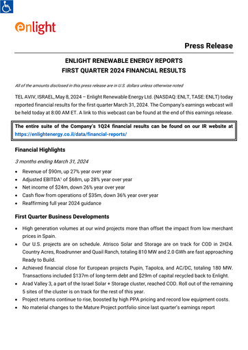 Miniature Enlight Renewable Energy Rapport trimestriel 2024-q1