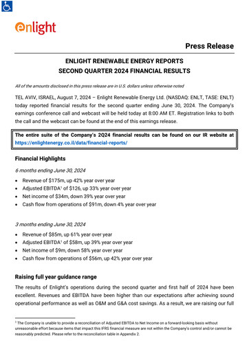Miniature Enlight Renewable Energy Rapport trimestriel 2024-q2