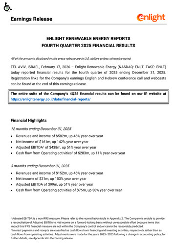 Miniature Enlight Renewable Energy Rapport trimestriel 2025-q4
