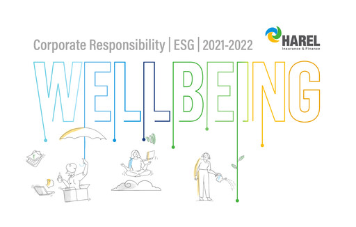 Miniature Harel Group
 Rapport ESG 2021-2021