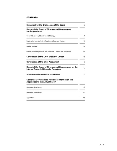 Miniature First International Bank of Israel Rapport annuel 2016