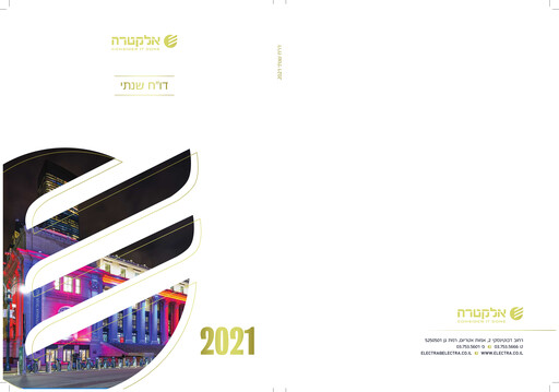 Miniature Electra
 Rapport annuel 2021