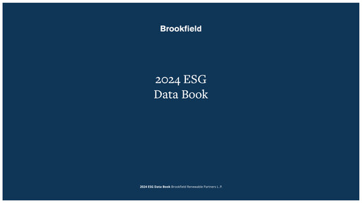 Miniature Brookfield Renewable Partners Rapport ESG 2024