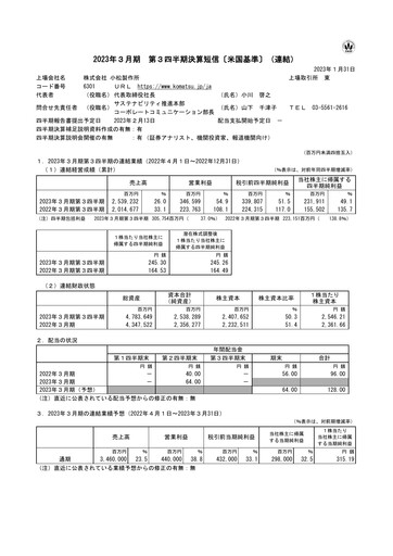 Thumbnail Komatsu Quarterly Report 2023-q3