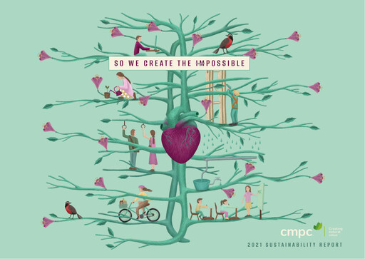Thumbnail Empresas CMPC Sustainability Report 2021