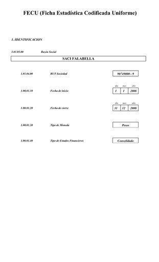 Vorschaubild Falabella
 Finanzmitteilung 2008