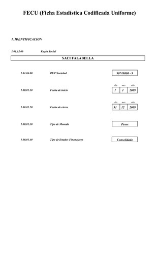 Vorschaubild Falabella
 Finanzmitteilung 2009