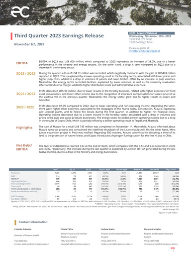 Thumbnail Empresas Copec Quarterly Report 2023-q3