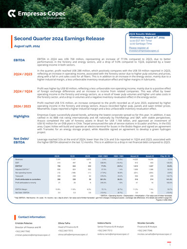 Thumbnail Empresas Copec Quarterly Report 2024-q2