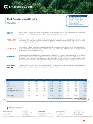 Thumbnail Empresas Copec Quarterly Report 2025-q1