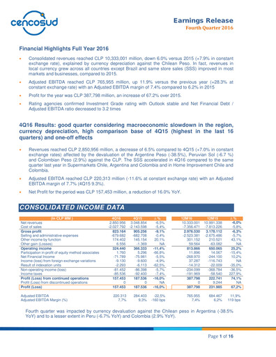 Thumbnail Cencosud
 Quarterly Report 2016-q4