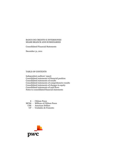 Thumbnail Banco de Crédito e Inversiones
 Financial Statement 2021