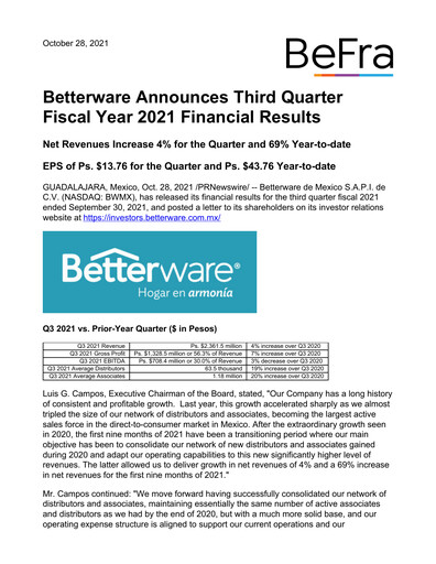 Thumbnail Betterware de Mexico Quarterly Report 2021-q3