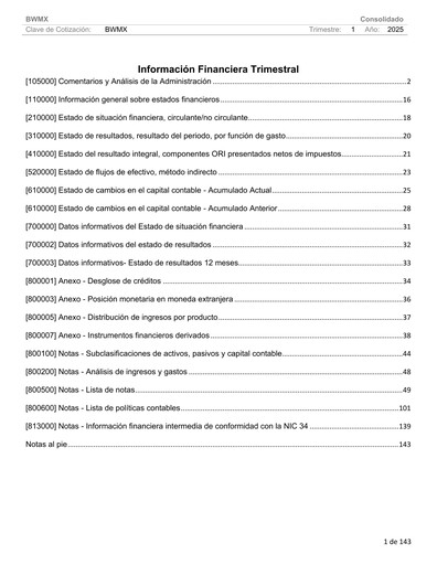 Vorschaubild Betterware de Mexico Quartalsbericht 2025-q1