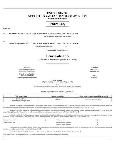 Miniature Lemonade Rapport trimestriel 2022-q2