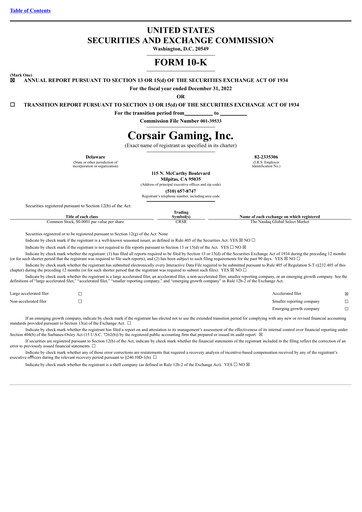 Thumbnail Corsair Gaming
 Annual Report 2022
