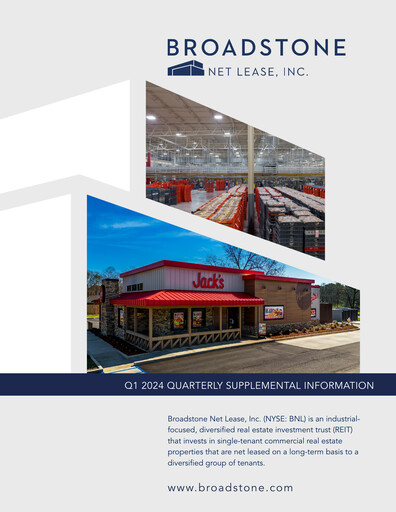 Miniature Broadstone Net Lease Rapport trimestriel 2024-q1