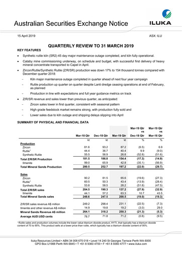 Thumbnail Iluka Resources Quarterly Report 2019-q1