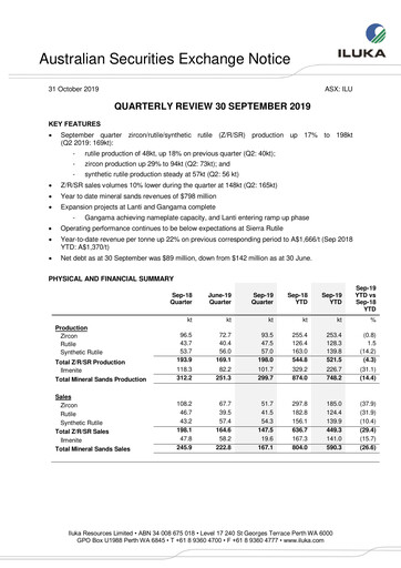 Thumbnail Iluka Resources Quarterly Report 2019-q3