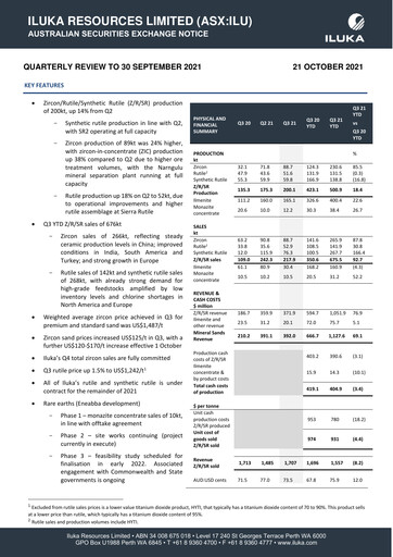 Thumbnail Iluka Resources Quarterly Report 2021-q3