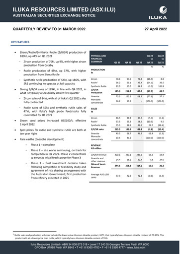 Thumbnail Iluka Resources Quarterly Report 2022-q1