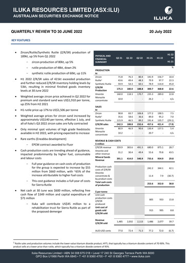 Thumbnail Iluka Resources Quarterly Report 2022-q2