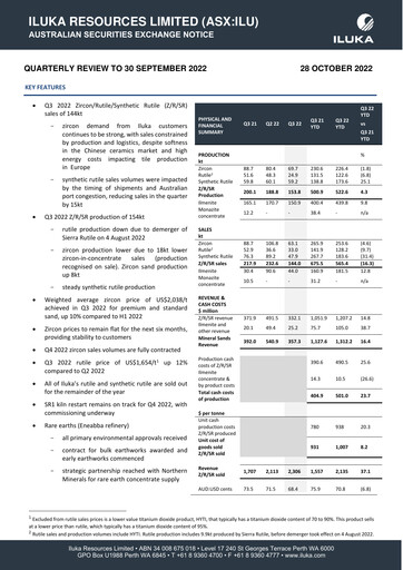 Thumbnail Iluka Resources Quarterly Report 2022-q3