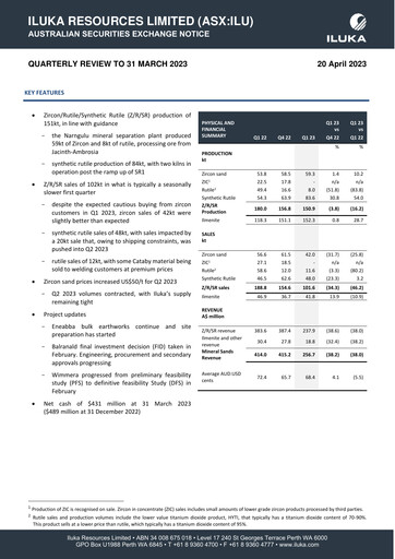 Thumbnail Iluka Resources Quarterly Report 2023-q1