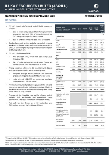Thumbnail Iluka Resources Quarterly Report 2023-q3