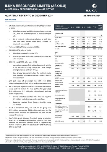 Thumbnail Iluka Resources Quarterly Report 2023-q4