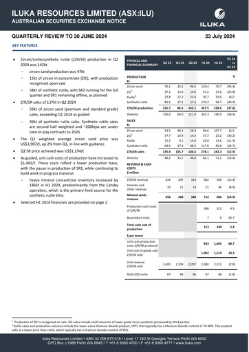 Thumbnail Iluka Resources Quarterly Report 2024-q2