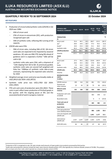 Thumbnail Iluka Resources Quarterly Report 2024-q3