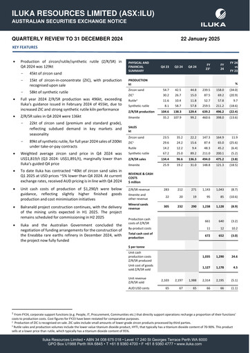 Thumbnail Iluka Resources Quarterly Report 2024-q4