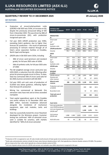 Thumbnail Iluka Resources Quarterly Report 2025-q4