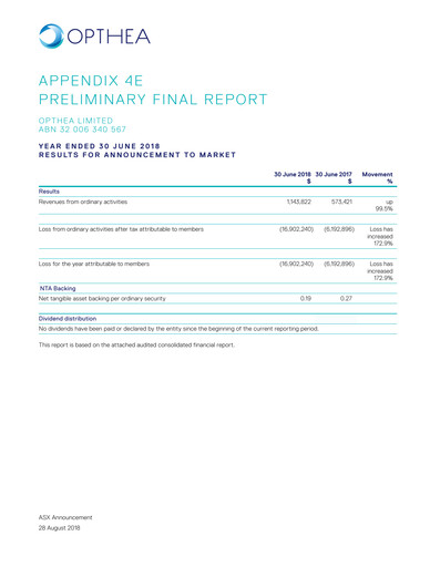 Miniature Opthea Rapport annuel 2017-2018