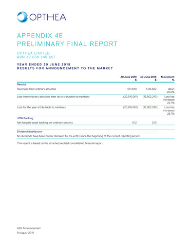 Thumbnail Opthea Financial Report 2019