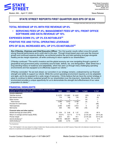 Miniature State Street Corporation
 Rapport trimestriel 2025-q1