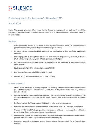 Thumbnail Silence Therapeutics Financial Report 2015