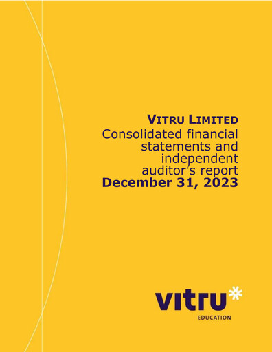 Miniature Vitru Bilan financier 2023