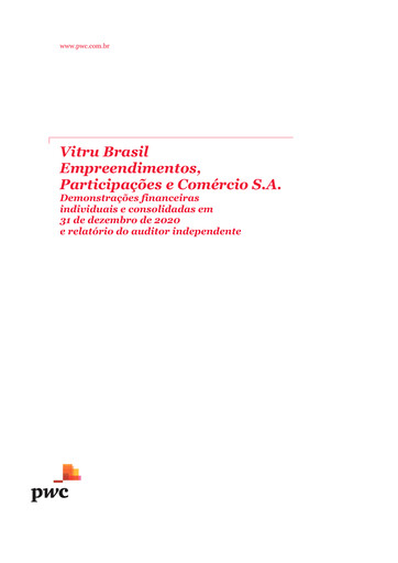 Thumbnail Vitru Financial Statement 2020
