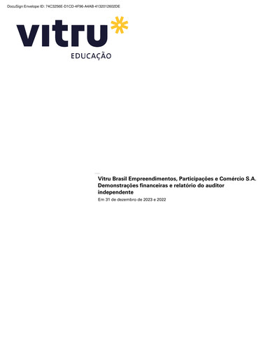 Thumbnail Vitru Financial Statement 2023