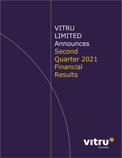 Miniature Vitru Rapport trimestriel 2021-q2