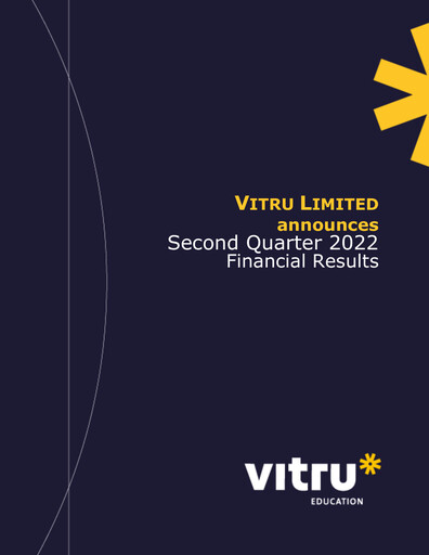 Miniature Vitru Rapport trimestriel 2022-q2