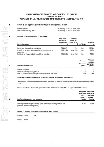 Thumbnail iCandy Interactive Financial Report 2016-h1