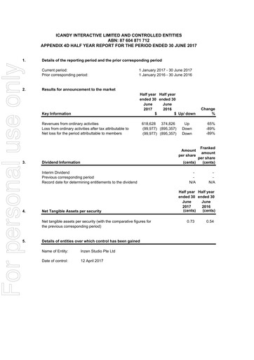 Thumbnail iCandy Interactive Financial Report 2017-h1