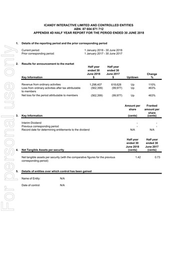 Thumbnail iCandy Interactive Financial Report 2018-h1